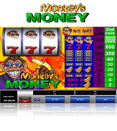 Monkey's Money Game