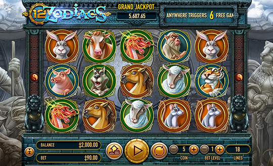 12 Zodiacs slot