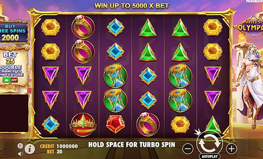 Gates of Olympus Slot