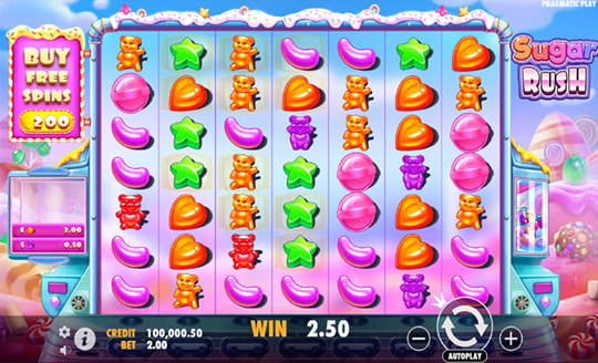 Sugar Rush Slot